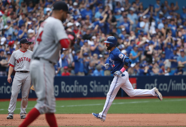 David+Price+Boston+Red+Sox+v+Toronto+Blue+R0FLeOFGE_Fl