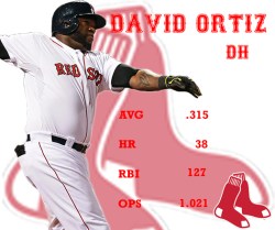 ortiz