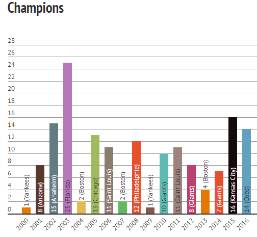 MINOUETMINOUVONTAAMSTERDAMMANGERDELEDAMETFAIREDESBISOUS