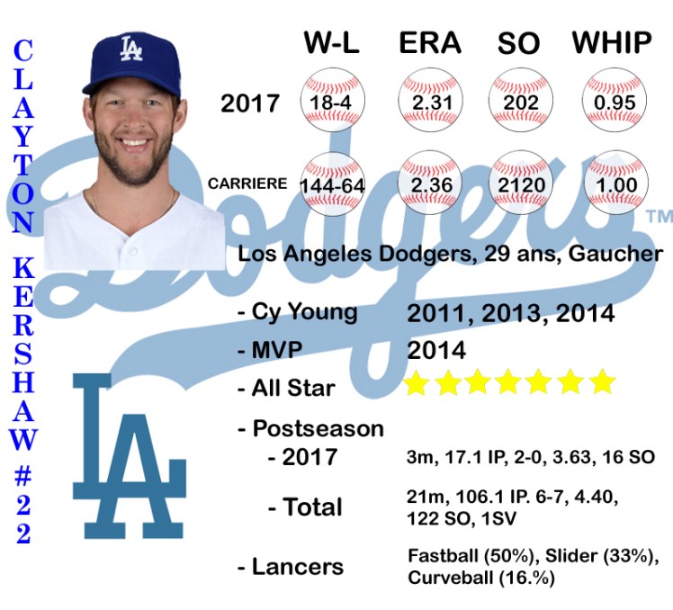 PS Kershaw Template_17
