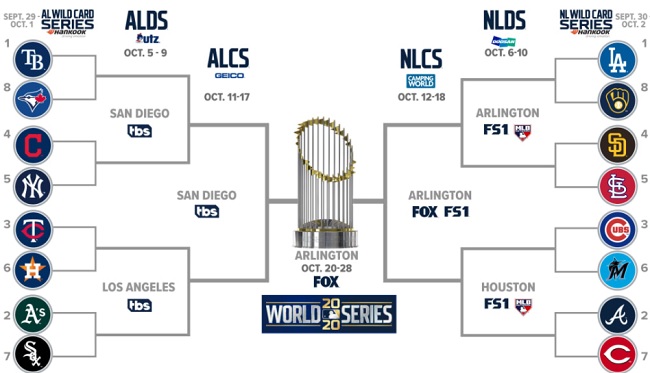 bracket